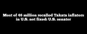 Most of 46 million recalled Takata inflators in U.S. not fixed: U.S. senator